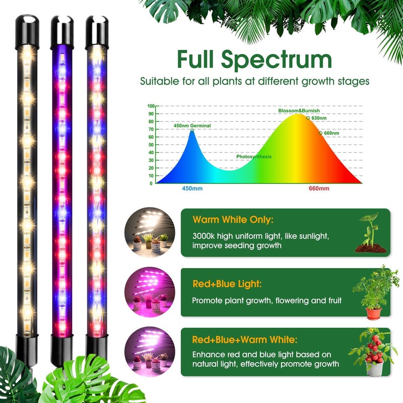 wolezek Grow Lights for Indoor Plants, 100 LEDs Full Spectrum Plant Lights for Indoor Growing with Adjustable Stand, 5-Heads Grow Lamp with Auto 6/12/16H Timer, 3 Light Modes, 5 Levels Dimmable - Image 2